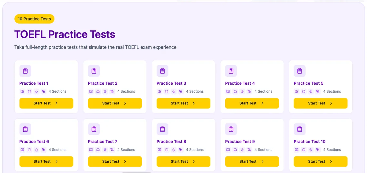Zistre TOEFL full-length practice test dashboard